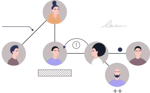 Schemat przedstawia workflow: osoby połączone liniami, z jednym elementem oznaczonym wykrzyknikiem.