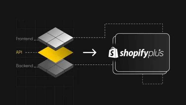 Schemat architektury headless ecommerce: warstwy Frontend, API i Backend łączą się z Shopify Plus.